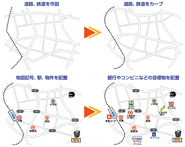 案内図作成の特徴 不動産チラシに必要な間取り図作成ソフト パワー